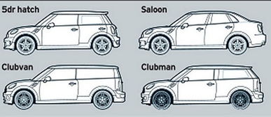 MINI品牌戰略新布局 推出更大尺寸跨界車與專用車型，拓展產品陣容